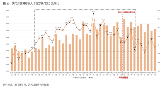 澳门彩,探索新趋势与综合走势的奥秘澳门动态澳彩新浪竞技