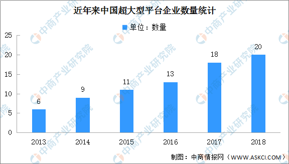 澳门彩市新动向，综合走势分析图表深度解读新澳门开奖