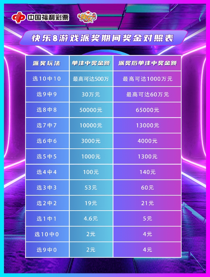 2046年新澳门开奖结果，揭秘未来彩票的数字游戏澳门2020开奖结果 开奖记录148期开什么