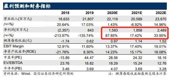 澳门新彩近15期开奖结果深度解析与回顾澳门开奖记录大全15期