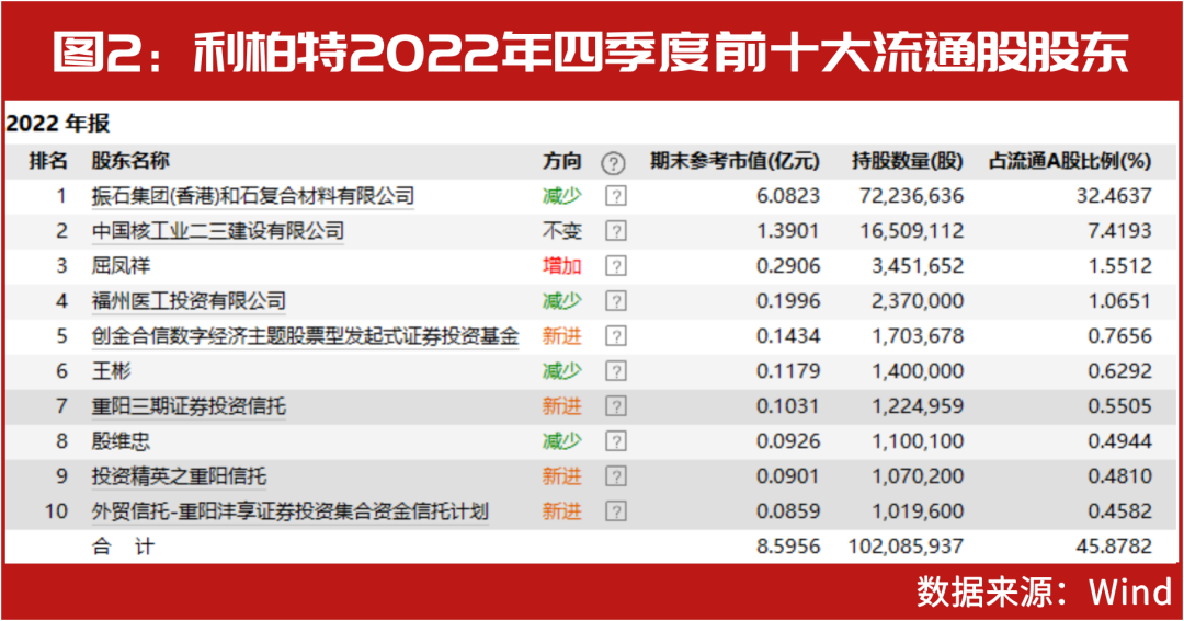 澳门今晚开奖结果，揭秘新一期的幸运数字新澳门今晚开奖结果开奖号码com