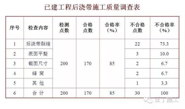 澳门今晚开奖结果，历史记录查询表最新版汇总