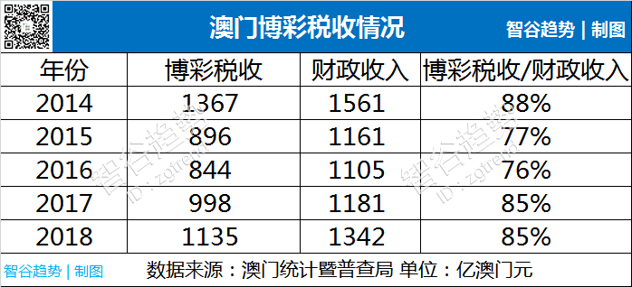 澳门2045年六开奖新纪元，探索未来与回顾传统的奇妙融合澳门2021年144期开什么