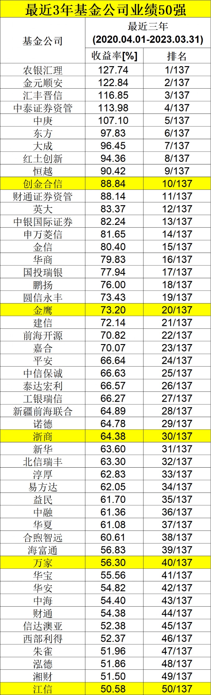 澳门六开奖结果2046，揭秘新澳门的内部资料与查询指南
