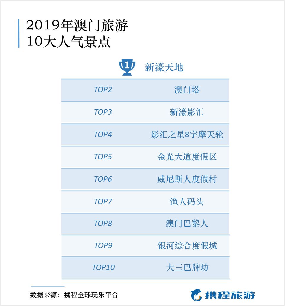 探索新澳门视频网站大全,最新娱乐资讯与文化体验的数字门户新澳门小视频