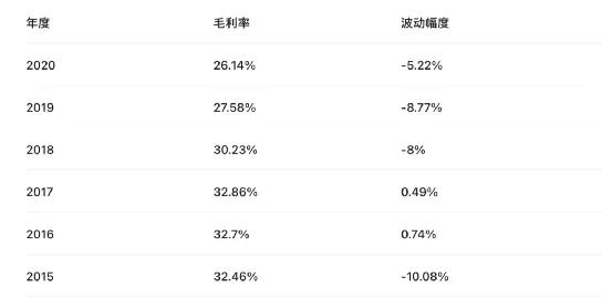 澳门开奖新视角，深度剖析澳彩网的走势图与未来趋势新澳门开奖记录