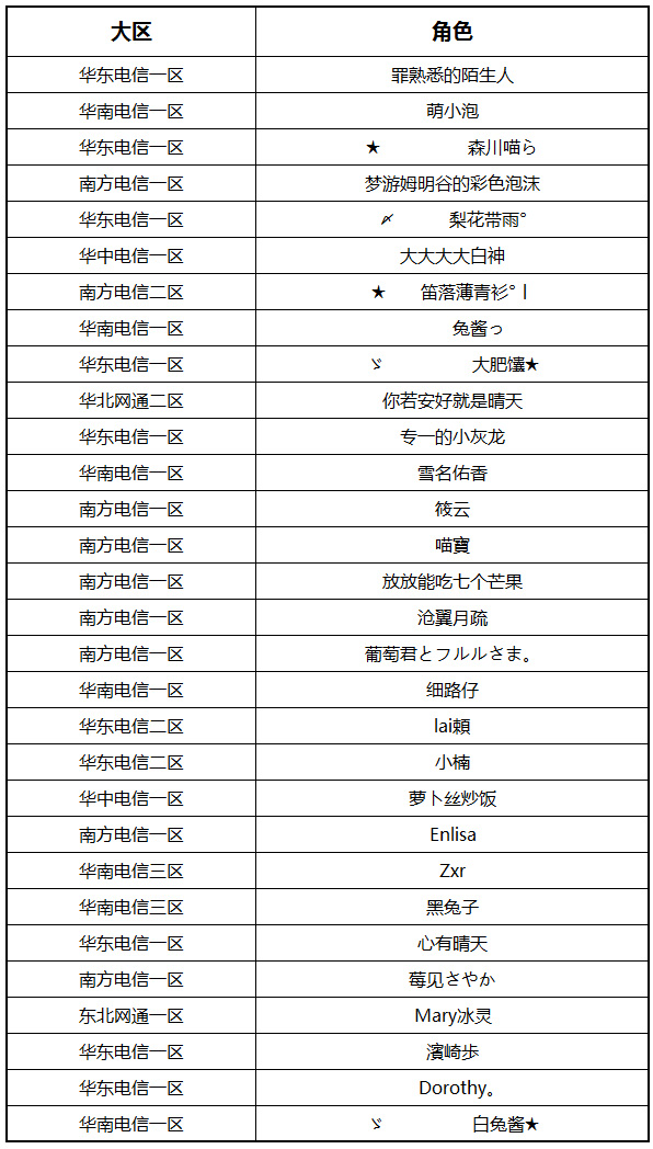 澳门新开奖记录，今日揭晓的幸运密码澳门开奖结果 新闻