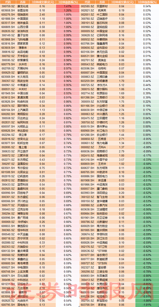 澳门新彩今日开奖揭秘，一张图片背后的价格与惊喜澳门开奖结果+开奖记录2021年资料