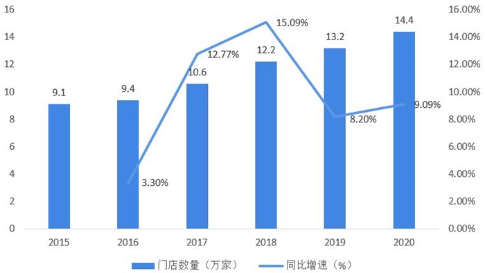 澳门开奖记录2015年汇总,新视角下的数字与趋势分析新澳门开奖记录今天开奖结果2025年11月份汇总