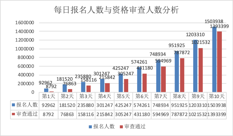 澳门新彩今日开奖,2015年8月9日揭晓的幸运数字新澳门开奖结果2020+开奖记录_
