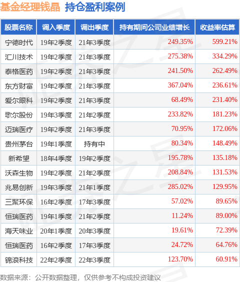 2043年新澳门开奖结果查询表下载，安全、合法与便捷的数字时代选择澳门202|开奖结果