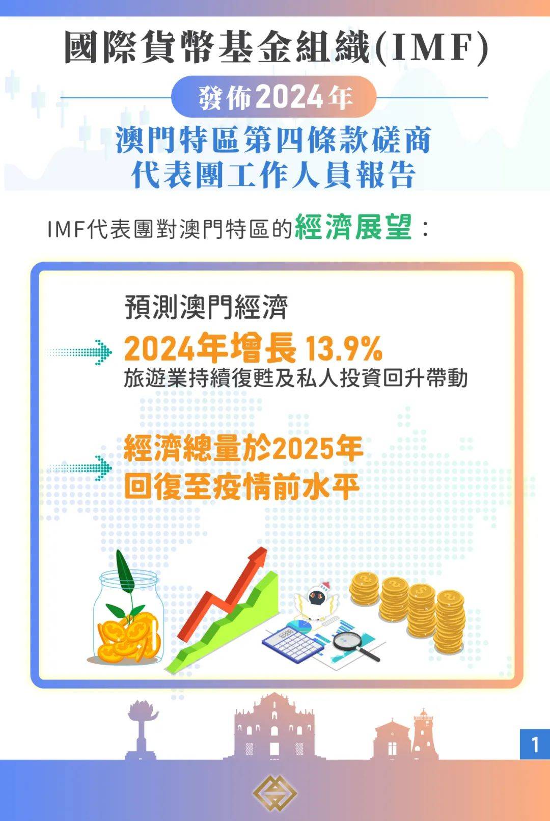 新澳门的璀璨出彩—探索东方之珠的多元魅力与未来展望新澳门出彩综合走势