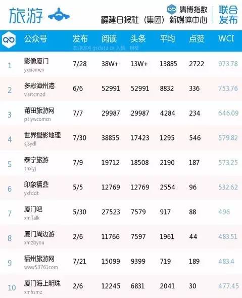 澳门新彩，探寻上期开奖号码的奥秘新澳门上期开奖号码查询结果