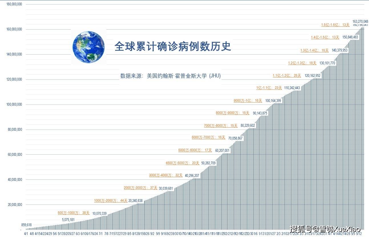 澳门2045年新开奖记录查询表，透视未来与透明的桥梁新澳门2024开奖记录查询表格