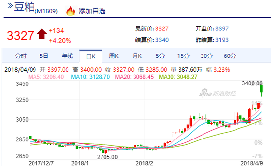 澳门彩,2019年至今的最新开奖记录与走势图分析新澳门彩最新开奖记录走势图2020年11月