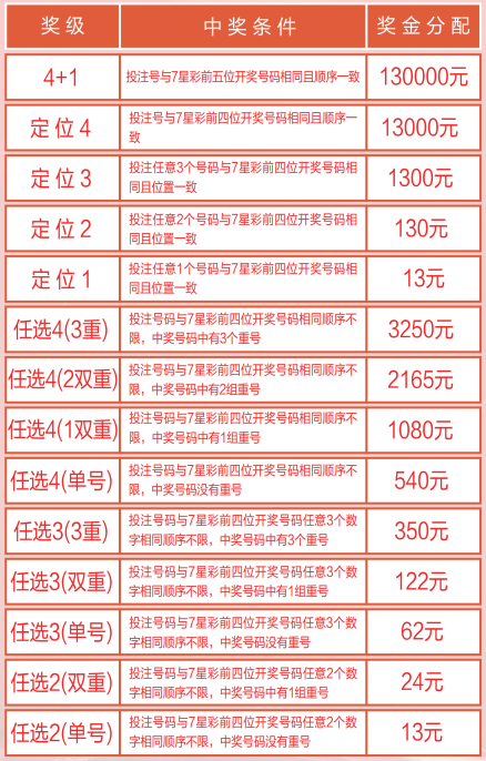 澳门彩,12月新开奖记录揭晓,探索幸运的瞬间新澳门最新开奖记录查询结果11.12号是什么