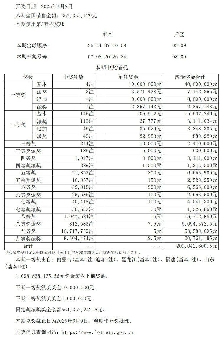澳门彩最新开奖记录查询表图片及价格明细详解新澳门开奖结果
