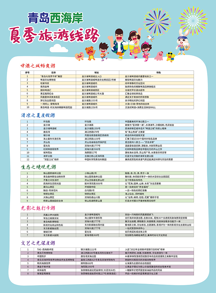 澳门彩,探寻最新开奖记录的奇妙之旅新澳门彩最新开奖记录表查询汇总下载