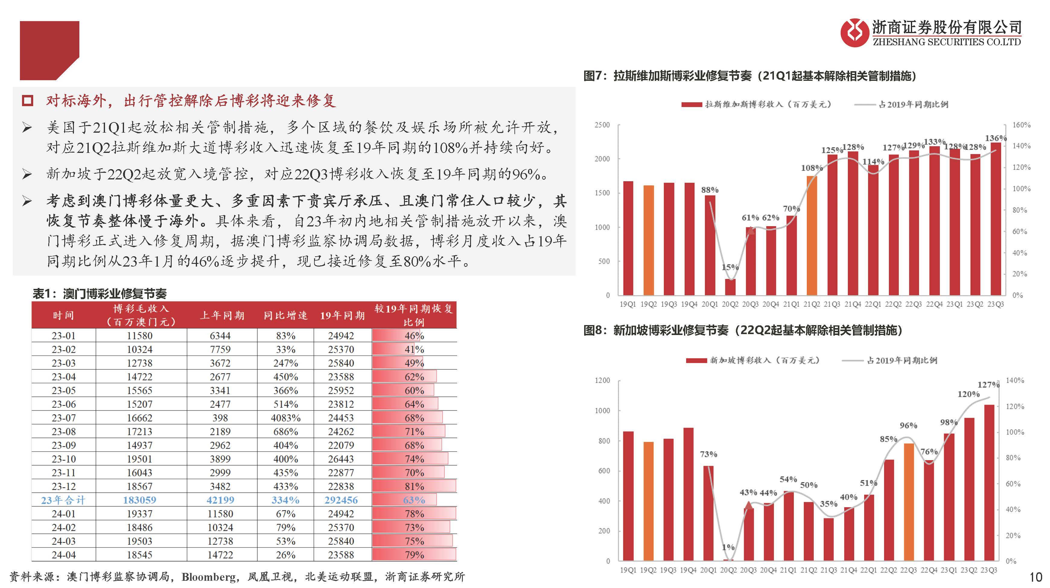 澳门彩，204年1月新开奖记录表深度解析与展望澳门2021年最新版开奖记录