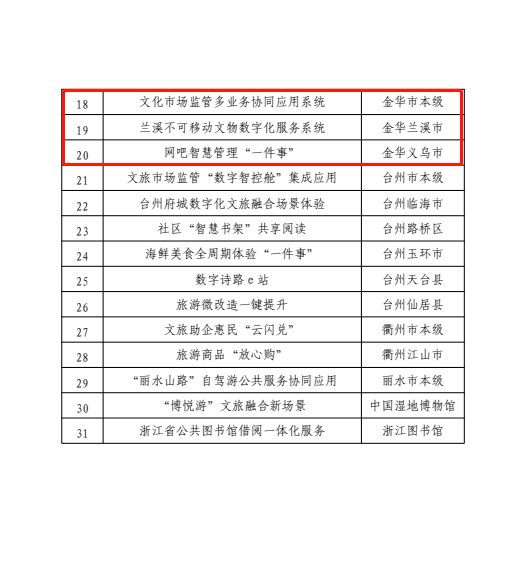 2043年新澳门摇号记录表，透视未来彩票市场的数字化变革2024新澳门摇号记录表下载