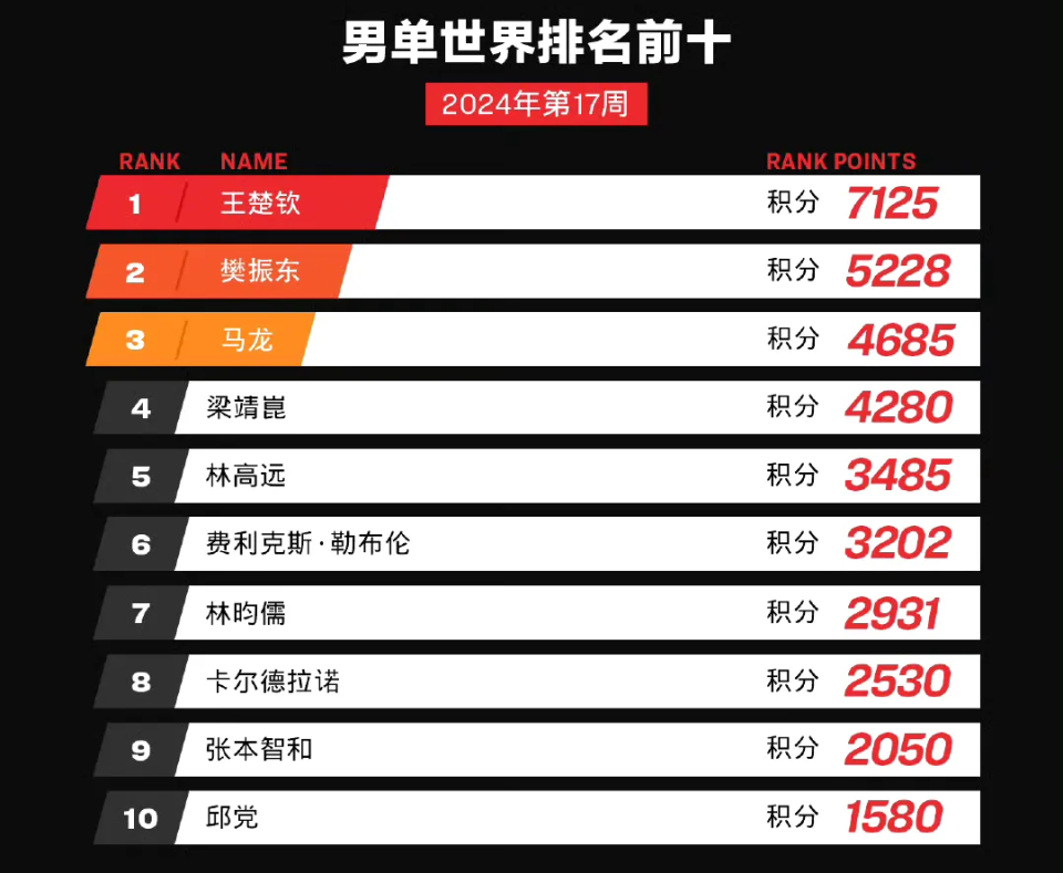 澳门204年摇号记录1查询,新澳门的幸运之旅新澳门2024摇号记录查询官网