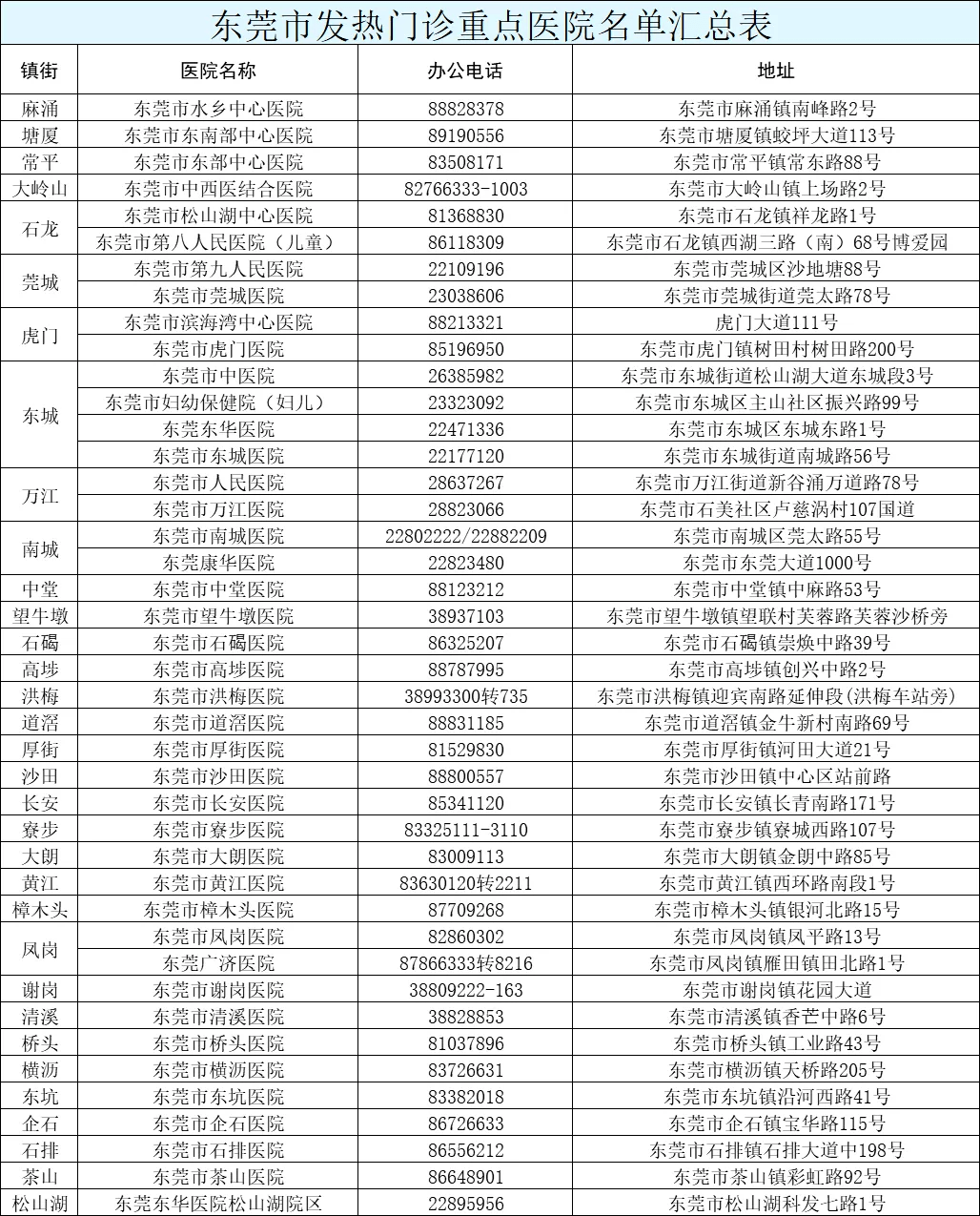 澳门今晚开奖揭秘，新澳门的神秘数字之旅请问今晚上的澳门开多少号哦?
