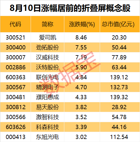 澳门六合开彩，2018年最新查询结果与未来展望新澳门6合开彩最新开奖网站查询结果2018年11月