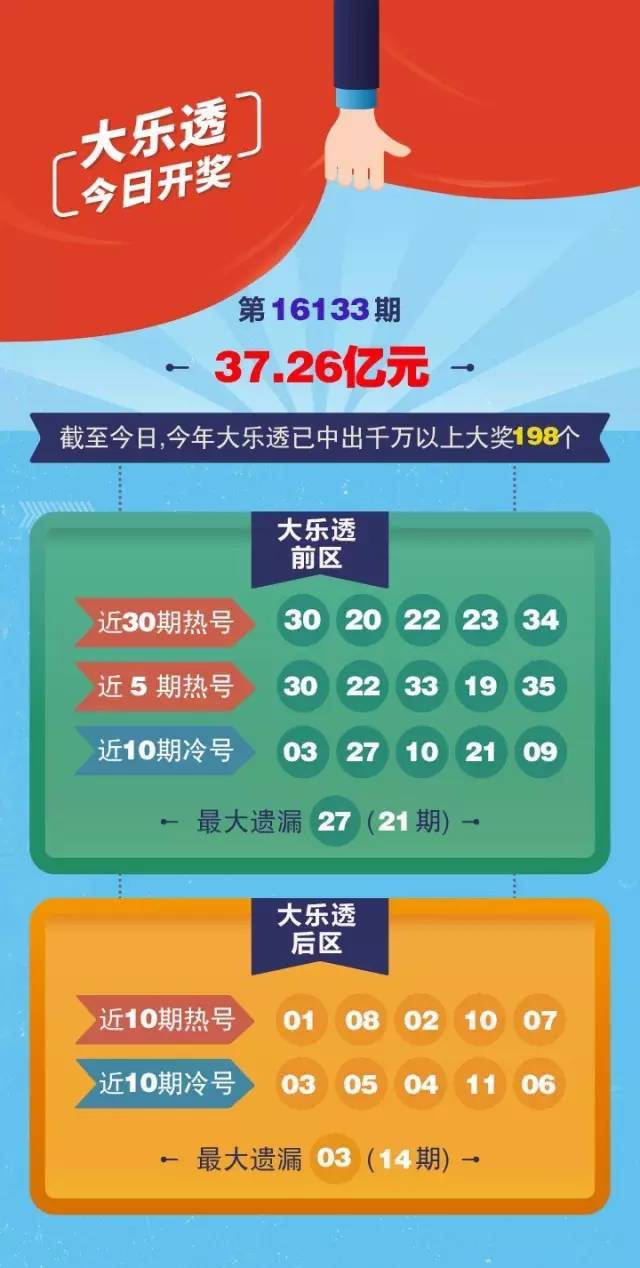 澳门今晚开奖号码，揭秘背后的概率与期待新澳门今晚开奖号码几号结束了吗图片
