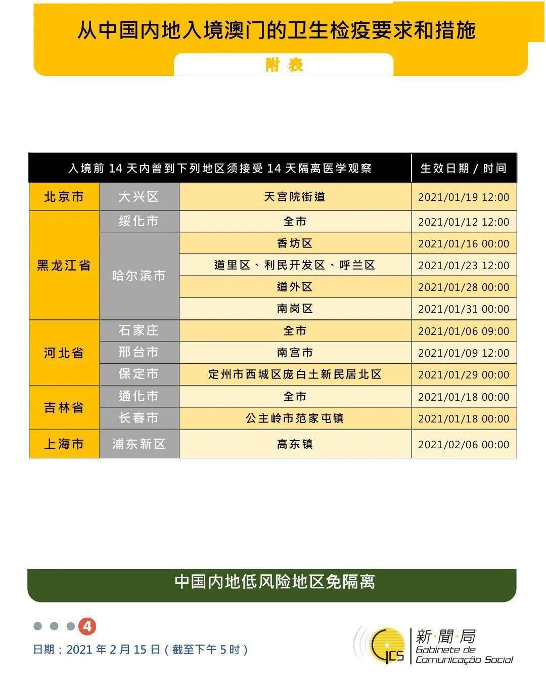 2036年新澳门今晚开奖号码资料最新，透视未来彩票市场的数字化与透明化趋势澳门202|开奖结果