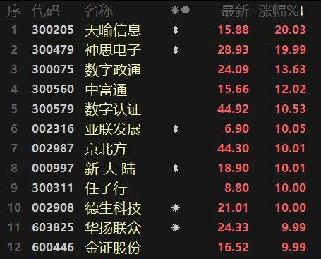 2034年新澳门今晚开奖结果查询与解析全攻略，解锁数字背后的奥秘2021年今晚澳门彩开奖结果376969