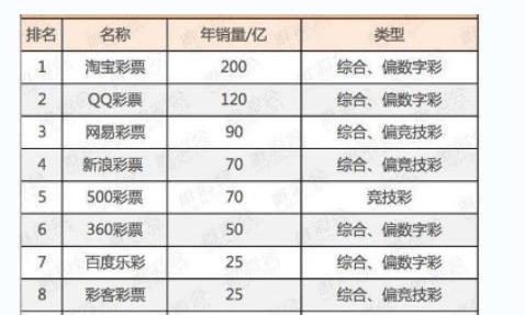 澳门今晚开奖号码记录一览表下载,揭秘彩票背后的数据与策略新澳门开奖结果