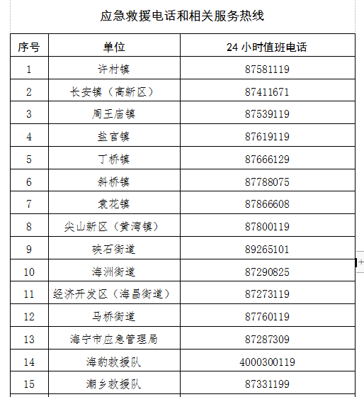 澳门今晚开奖号码查询表图片汇总，揭秘幸运的瞬间新澳门开奖结果