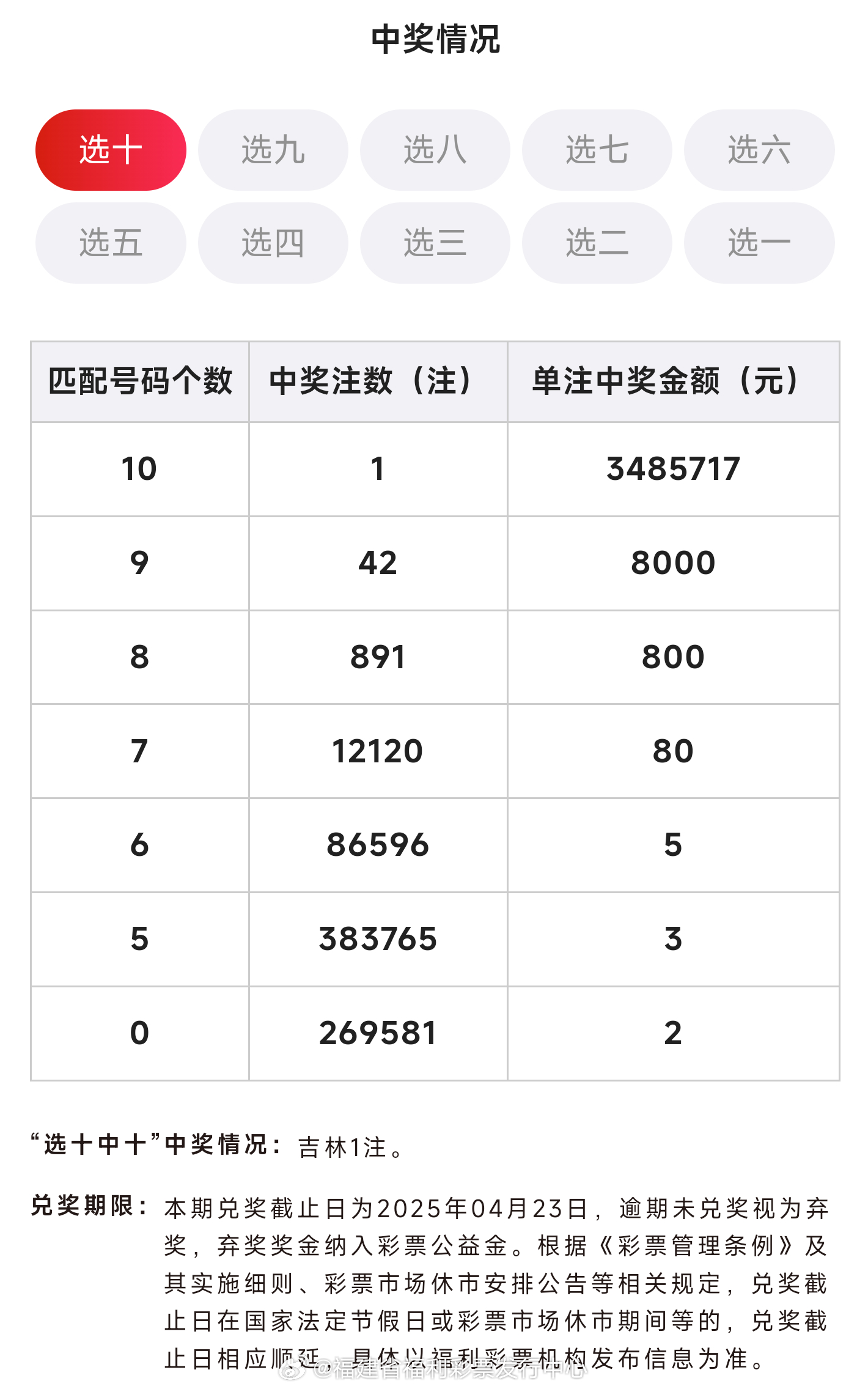 澳门今晚开奖号码查询，最新消息与中彩技巧大揭秘新澳门开奖结果2020+开奖记录_