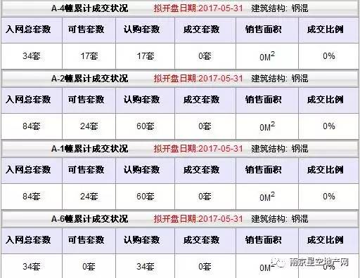 2035年新澳门摇号结果查询，透明公正的未来彩票市场澳门摇奖台