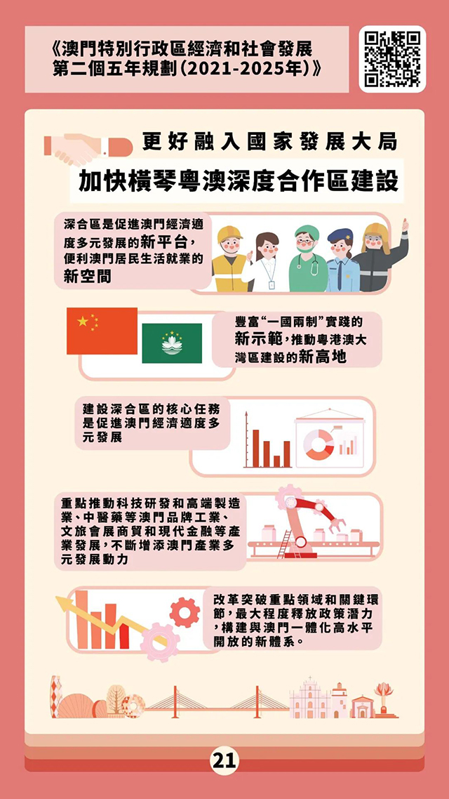 澳门2035年未来展望，新机遇与挑战并存—摇号结果揭晓，共绘发展蓝图澳门新政