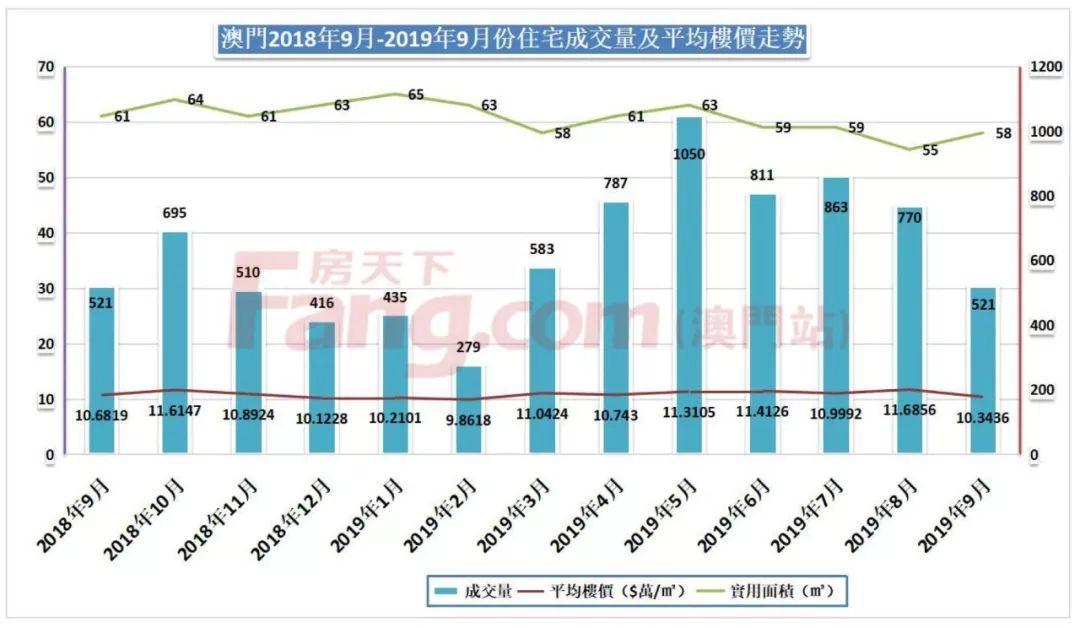 2035年新澳门未来彩票号码趋势预测,科技与随机性的交响曲澳门2020开奖结果+开奖记录205期开什么