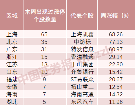 澳门今晚开奖号码结果最新汇总，揭秘幸运数字的奥秘新澳门开奖记录