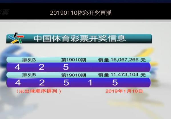 澳门今晚开奖号码结果预测，理性与娱乐的平衡新澳门今晚开奖号码结果预测图片