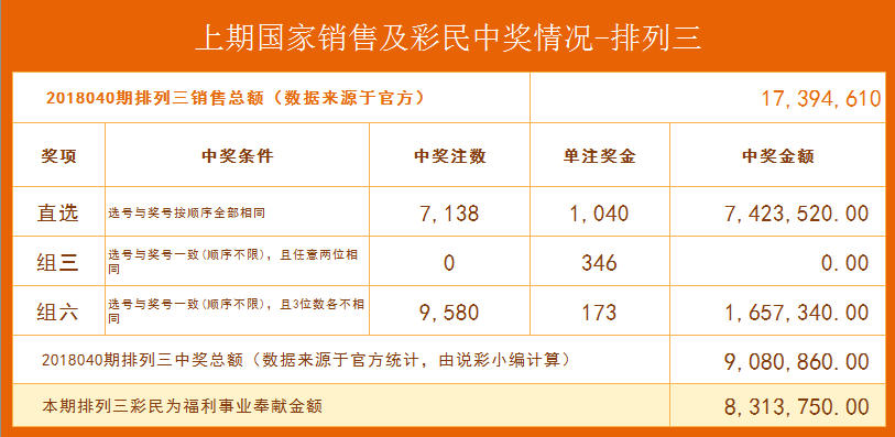 新澳门今晚开奖号码结果预测，理性分析，谨慎投注新澳门今晚开奖号码结果预测最新一期
