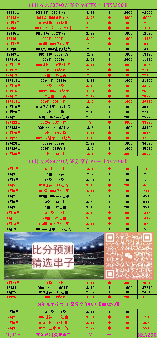澳门今晚开奖号码204年预测,理性分析与娱乐并存的数字游戏2021年今晚澳门彩开奖结果开奖