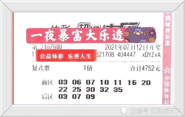 澳门六开奖号码今晚揭晓，最新查询指南与历史回顾