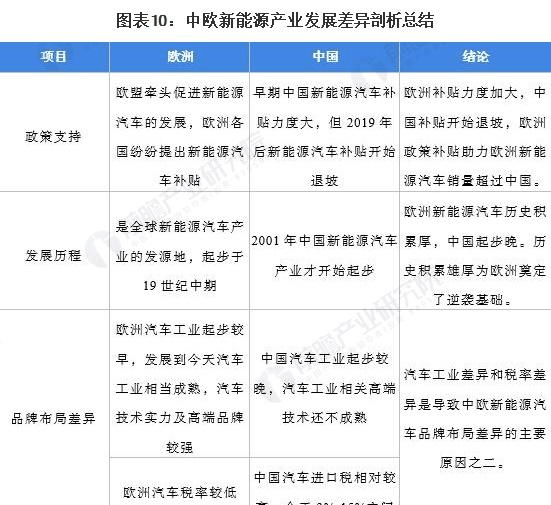 澳门新开奖结果，历史记录查询表格的深度解析澳门2021年最新版开奖记录