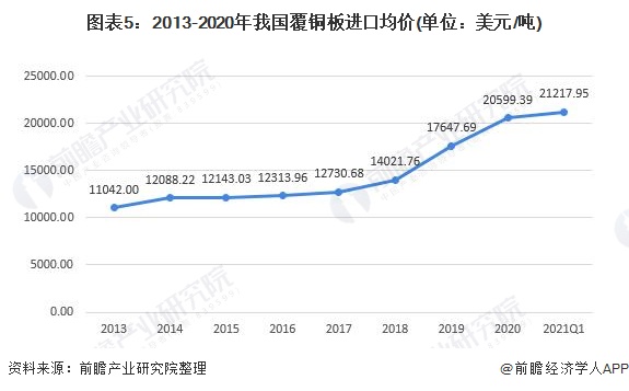 澳门新开奖记录，历史查询汇总与深度分析新澳门开奖结果2020+开奖记录_