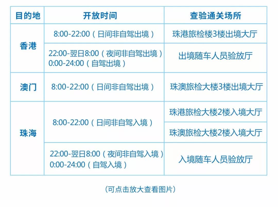 查询香港新澳门摇号记录的全面指南如何查询香港新澳门摇号记录结果