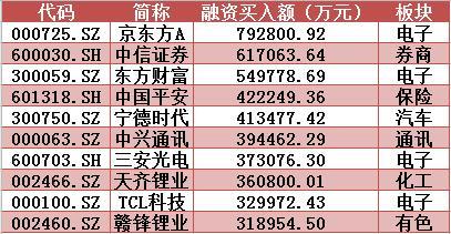 2013年8月新澳门6合开彩，揭秘最新一期中奖结果与未来趋势新澳门6合开彩开奖结果查询2023年8月1日
