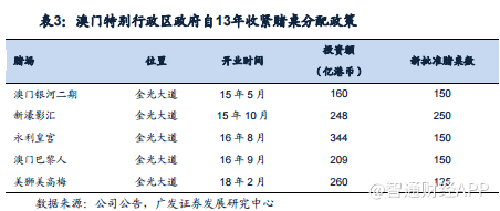 2013年8月新澳门6合开彩，揭秘最新一期中奖结果与未来趋势新澳门6合开彩开奖结果查询2023年8月3日