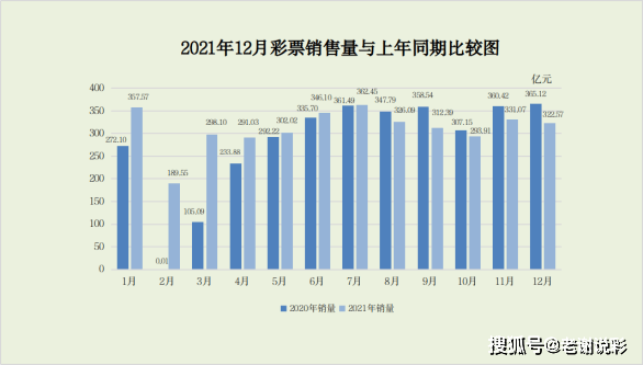 揭秘新澳门6合开彩，一场数字游戏的背后与警示2021澳门6合开彩开奖