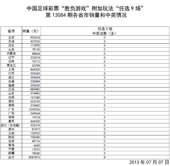 澳门新开奖记录，揭秘最新结果查询表图片澳门2021年最新版开奖记录