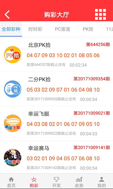 探索新澳门开奖结果走势，今日图表分析揭秘新澳门开奖结果走势图表查询今天开什么