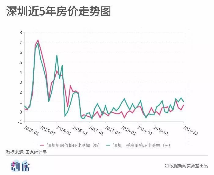 澳门开奖走势图，最新结果预测与深度分析新澳门开奖走势图最新结果预测网